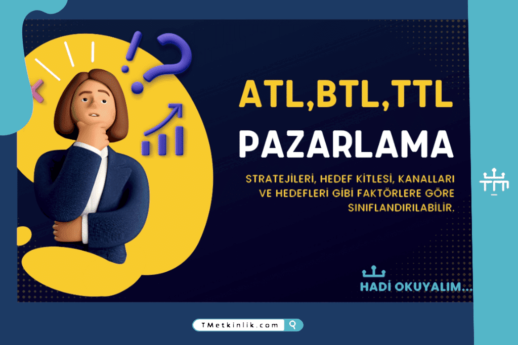 ATL, BTL ve TTL Pazarlama Nedir?